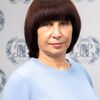 Людмила Иванова-Швец, к.э.н., доцент Базовой кафедры Торгово-промышленной палаты РФ Управления человеческими ресурсами РЭУ им. Г.В. Плеханова