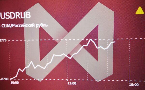 %Московская биржа